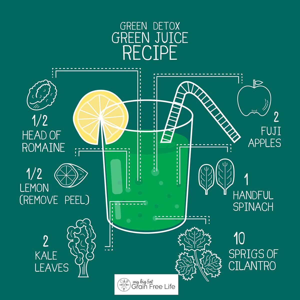 kale juice recipe