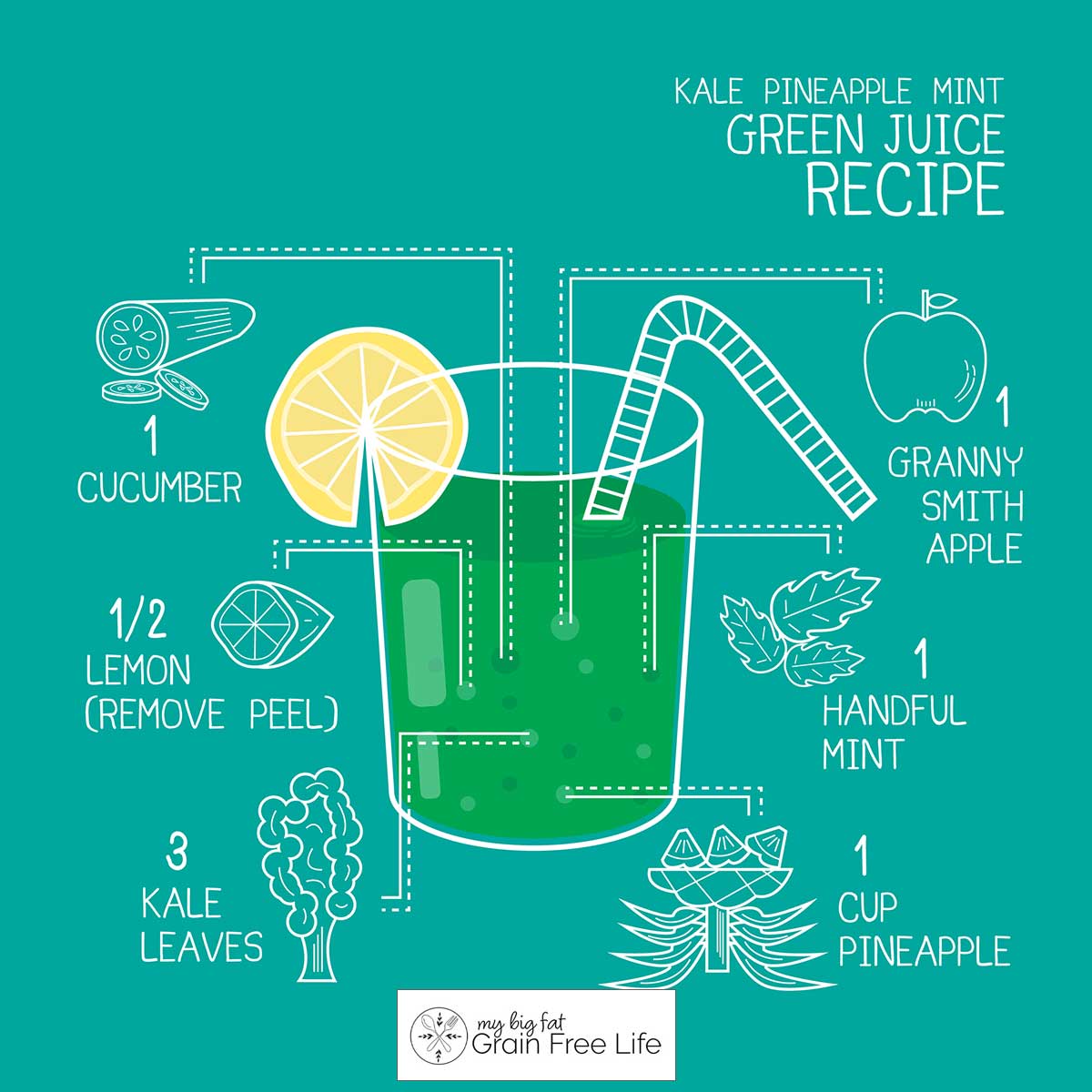 kale, pineapple, and mint juice recipe