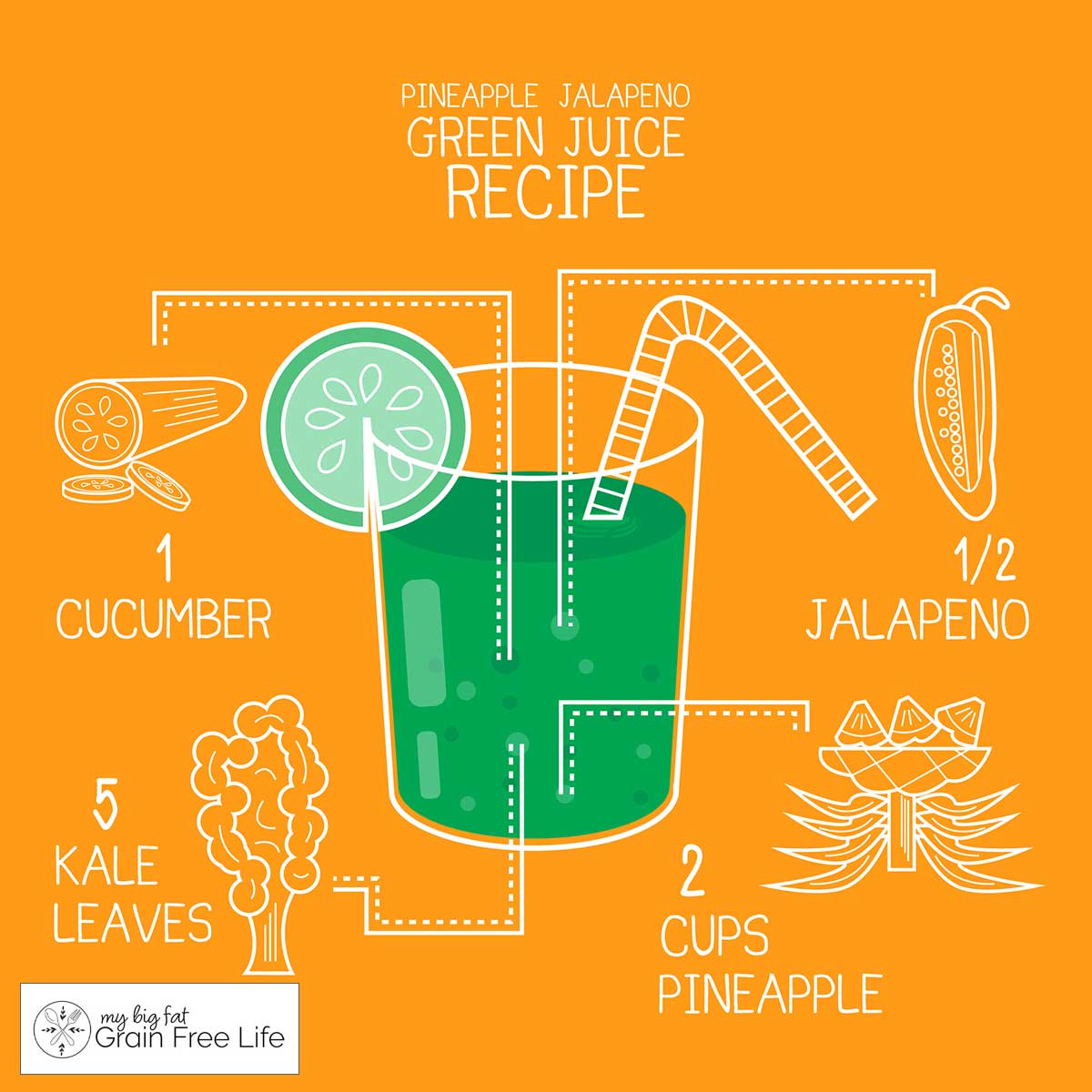 pineapple jalapeno kale juice recipe