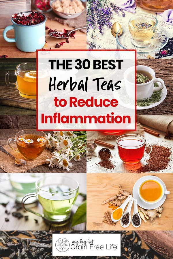 anti-inflammatory herbal teas
